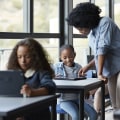 The Power of Education in Fostering Community Development in Hollywood, FL